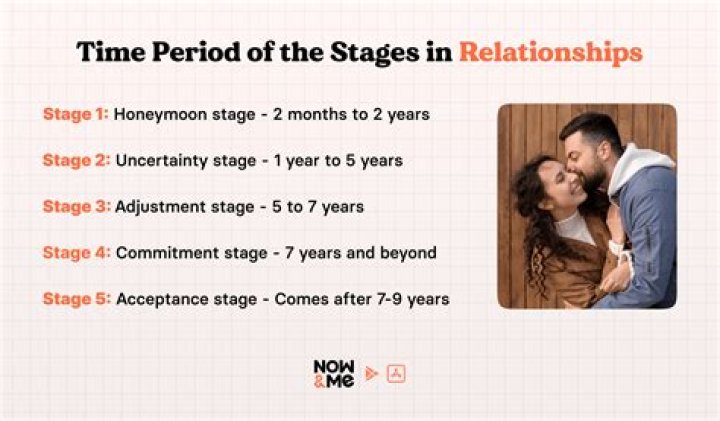 Are Hayley Davies And Johnny Sins Dating | Relationship Timeline