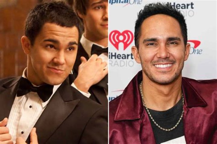 Carlos PenaVega